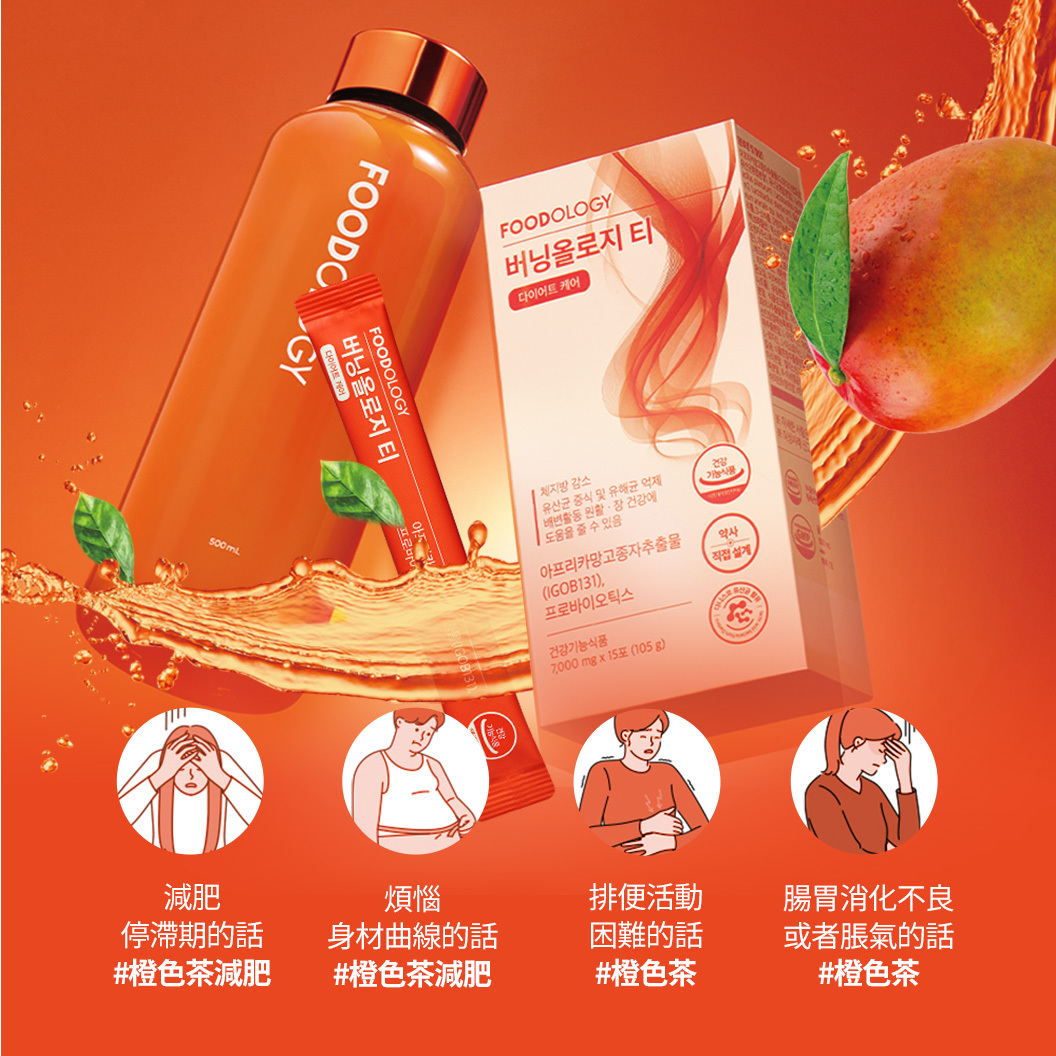 [明星同款] 1個月甩大肚腩塑形計劃(贈送水瓶)